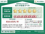 省エネ性能ラベル