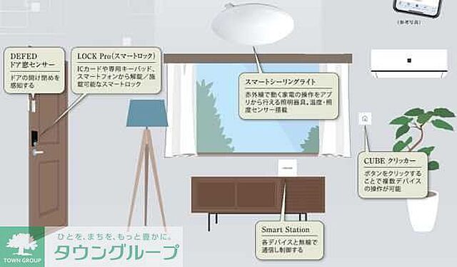 リビング/ダイニング