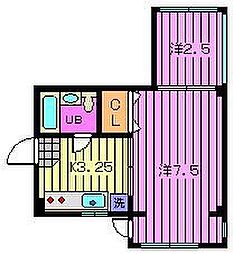 🉐敷金礼金0円！🉐東武東上線 北池袋駅 徒歩13分