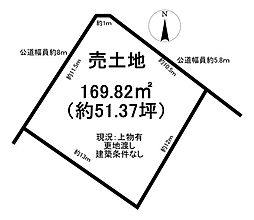 物件画像 大字緒川字中米田　売土地