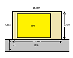 物件画像 田柄３丁目売地