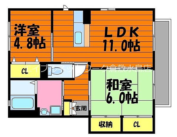 パミドール　G棟 ｜岡山県倉敷市大内(賃貸アパート2LDK・1階・53.68㎡)の写真 その2