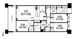 間取図画像 3LDK