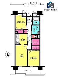 物件画像 けやき通り北十壱番館