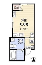 木場駅 8.2万円