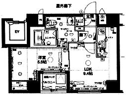 都営三田線 春日駅 徒歩7分