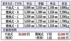 東京都渋谷区恵比寿４丁目20-2（賃貸マンション1K・7階・44.70㎡） その24