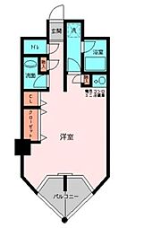 埼京線 恵比寿駅 徒歩5分