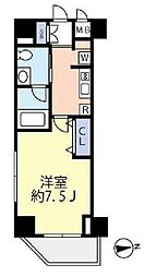 東武亀戸線 亀戸駅 徒歩4分