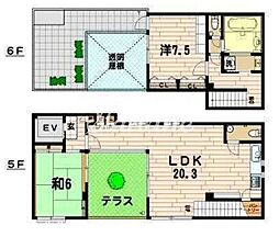 東京メトロ東西線 木場駅 徒歩3分