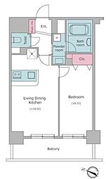 京浜東北・根岸線 神田駅 徒歩6分