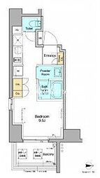 都営大江戸線 森下駅 徒歩2分