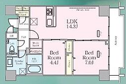 総武本線 馬喰町駅 徒歩2分