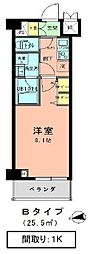 🉐敷金礼金0円！🉐京浜東北・根岸線 大森駅 徒歩8分