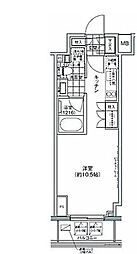 山手線 御徒町駅 徒歩3分