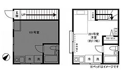 東京メトロ日比谷線 三ノ輪駅 徒歩3分