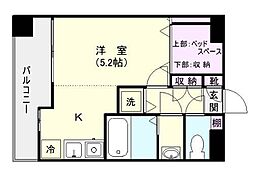 鹿児島市電2系統 中洲通駅 徒歩8分
