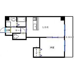 JR日豊本線 鹿児島駅 徒歩11分