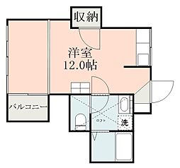 鹿児島市電2系統 中洲通駅 柳田通下車 徒歩7分