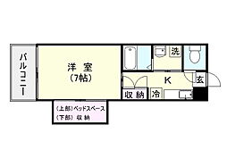 鹿児島市電1系統 南鹿児島駅前駅 徒歩2分