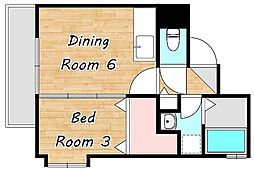 鹿児島市電2系統 中洲通駅 徒歩8分