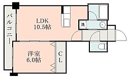 鹿児島市電1系統 鴨池駅 徒歩2分