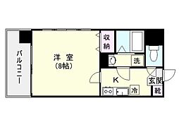 鹿児島市電2系統 鹿児島中央駅前駅 徒歩6分