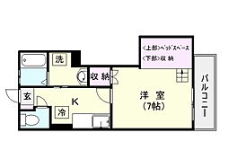 鹿児島市電1系統 脇田駅 徒歩5分