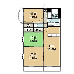 鹿児島市電1系統 笹貫駅 徒歩6分