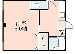 鹿児島市電2系統 加治屋町駅 加治屋町下車 徒歩3分