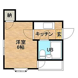 鹿児島市電2系統 加治屋町駅 徒歩30分