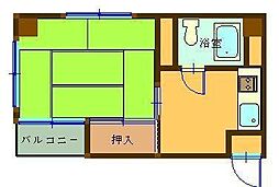 鹿児島市電2系統 水族館口駅 徒歩1分