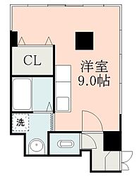 鹿児島市電1系統 荒田八幡駅 徒歩8分