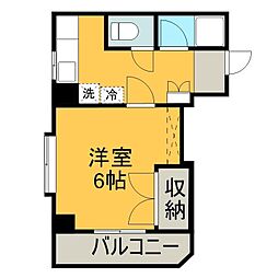 鹿児島市電1系統 二中通駅 交通局前下車 徒歩3分