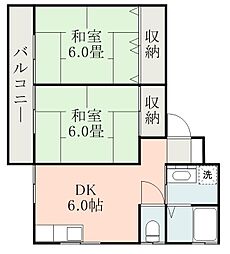 バス 家畜試験場前バス停下車 徒歩2分