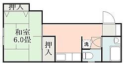 鹿児島市電1系統 二中通駅 徒歩3分