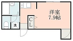 鹿児島市電2系統 純心学園前駅 徒歩7分