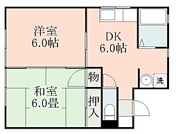 鹿児島市電2系統 神田(交通局前)駅 田上寺之下下車 徒歩23分