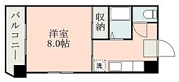 鹿児島市電1系統 鴨池駅 徒歩1分