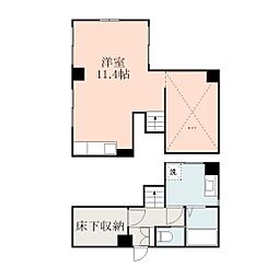 鹿児島市電1系統 新屋敷駅 徒歩10分