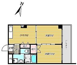 JR日豊本線 鹿児島駅 徒歩13分