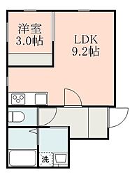 バス 稲荷町下車 徒歩5分