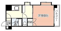 鹿児島市電2系統 中洲通駅 柳田通下車 徒歩8分