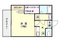 鹿児島市電1系統 上塩屋駅 徒歩7分
