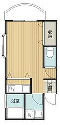 鹿児島市電1系統 谷山駅 徒歩10分