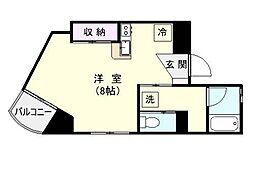 鹿児島市電1系統 騎射場駅 徒歩7分