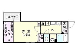 鹿児島市電1系統 荒田八幡駅 徒歩2分