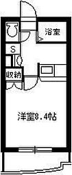 JR指宿枕崎線 坂之上駅 石塚下車 徒歩20分