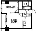 ブルーアイズ中央7階7.0万円