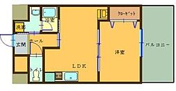鹿児島市電1系統 脇田駅 脇田下車 徒歩5分